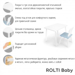 Детский комплект стол и стул «Мишка» Rolti Baby  (голубая столешница/голубое сиденье/белые ножки) в Сысерти - sysert.ok-mebel.com | фото 4