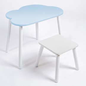 Детский комплект стол ОБЛАЧКО  и табурет Rolti Baby (голубая столешница/белое сиденье/белые ножки) в Сысерти - sysert.ok-mebel.com | фото