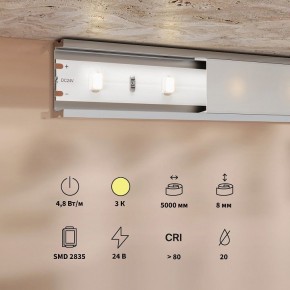 Лента светодиодная Maytoni Base 201165 в Сысерти - sysert.ok-mebel.com | фото 3
