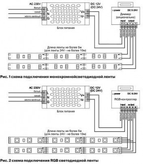 Лента светодиодная Maytoni Led strip 10104 в Сысерти - sysert.ok-mebel.com | фото 6
