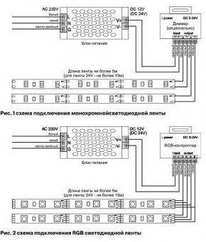 Лента светодиодная Maytoni Led strip 10112 в Сысерти - sysert.ok-mebel.com | фото 3