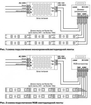 Лента светодиодная Maytoni Led strip 10114 в Сысерти - sysert.ok-mebel.com | фото 3