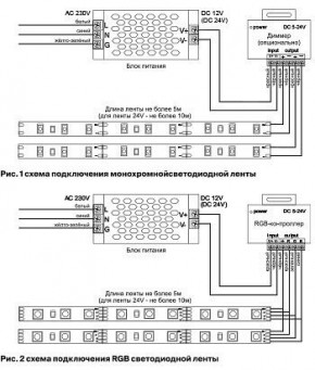 Лента светодиодная Maytoni Led strip 10116 в Сысерти - sysert.ok-mebel.com | фото 5