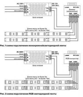 Лента светодиодная Maytoni Led strip 10117 в Сысерти - sysert.ok-mebel.com | фото 5