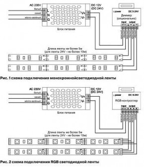 Лента светодиодная Maytoni Led strip 10119 в Сысерти - sysert.ok-mebel.com | фото 5