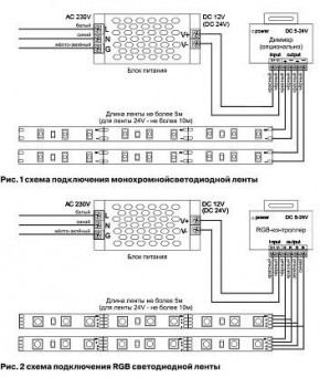 Лента светодиодная Maytoni Led strip 10120 в Сысерти - sysert.ok-mebel.com | фото 3