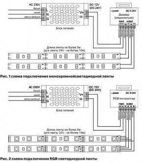 Лента светодиодная Maytoni Led strip 10122 в Сысерти - sysert.ok-mebel.com | фото 3