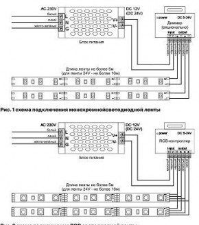 Лента светодиодная Maytoni Led strip 10123 в Сысерти - sysert.ok-mebel.com | фото 2