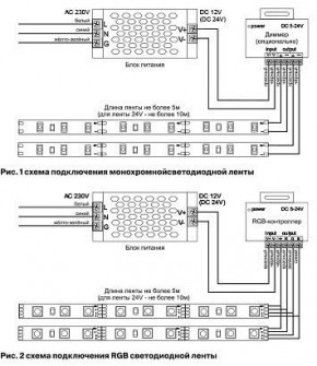 Лента светодиодная Maytoni Led strip 10124 в Сысерти - sysert.ok-mebel.com | фото 2