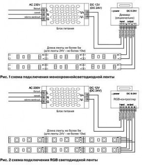 Лента светодиодная Maytoni Led strip 10125 в Сысерти - sysert.ok-mebel.com | фото 3