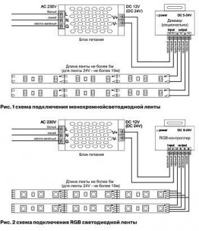 Лента светодиодная Maytoni Led strip 10126 в Сысерти - sysert.ok-mebel.com | фото 2
