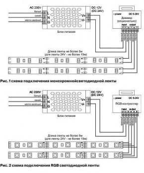Лента светодиодная Maytoni Led strip 10128 в Сысерти - sysert.ok-mebel.com | фото 3