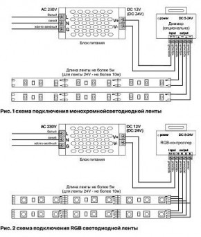 Лента светодиодная Maytoni Led strip 10130 в Сысерти - sysert.ok-mebel.com | фото 6