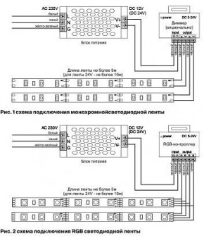 Лента светодиодная Maytoni Led strip 10131 в Сысерти - sysert.ok-mebel.com | фото 6