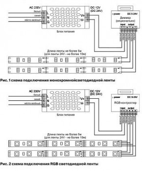 Лента светодиодная Maytoni Led strip 10138 в Сысерти - sysert.ok-mebel.com | фото 5