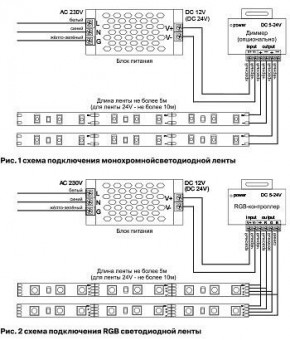 Лента светодиодная Maytoni Led strip 10141 в Сысерти - sysert.ok-mebel.com | фото 6