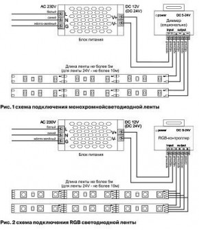 Лента светодиодная Maytoni Led strip 10144 в Сысерти - sysert.ok-mebel.com | фото 2