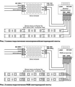 Лента светодиодная Maytoni Led strip 10149 в Сысерти - sysert.ok-mebel.com | фото 6