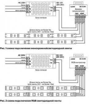 Лента светодиодная Maytoni Led strip 10150 в Сысерти - sysert.ok-mebel.com | фото 6