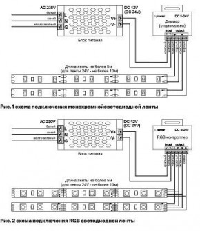 Лента светодиодная Maytoni Led strip 10153 в Сысерти - sysert.ok-mebel.com | фото 5