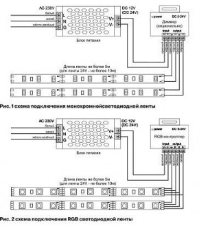 Лента светодиодная Maytoni Led strip 10158 в Сысерти - sysert.ok-mebel.com | фото 3