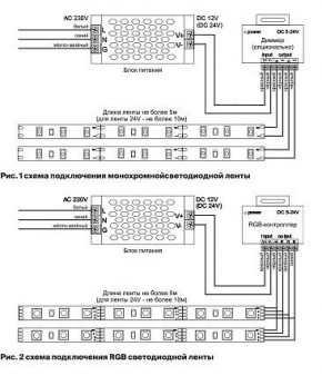 Лента светодиодная Maytoni Led strip 10159 в Сысерти - sysert.ok-mebel.com | фото 3