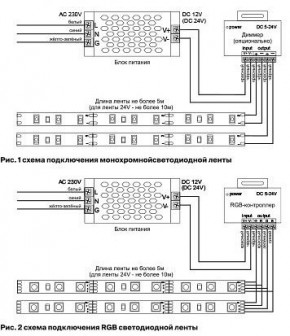 Лента светодиодная Maytoni Led strip 10162 в Сысерти - sysert.ok-mebel.com | фото 3