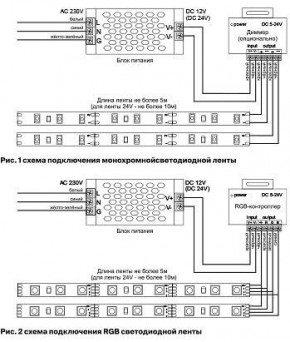 Лента светодиодная Maytoni Led strip 10166 в Сысерти - sysert.ok-mebel.com | фото 2