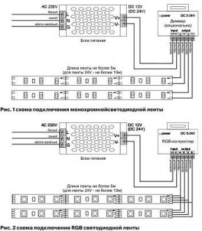 Лента светодиодная Maytoni Led strip 10170 в Сысерти - sysert.ok-mebel.com | фото 3