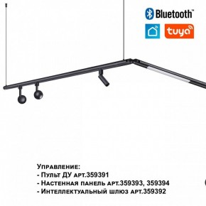 Модульный светильник Novotech Glat 359362 в Сысерти - sysert.ok-mebel.com | фото 7