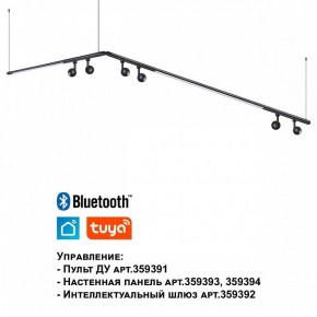 Модульный светильник Novotech Glat 359375 в Сысерти - sysert.ok-mebel.com | фото 7