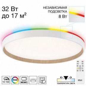 Накладной светильник Citilux ETALON CL750400R в Сысерти - sysert.ok-mebel.com | фото