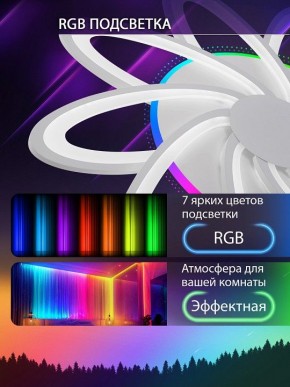 Накладной светильник Natali Kovaltseva MODERN LED LAMPS 81105/1C в Сысерти - sysert.ok-mebel.com | фото 8