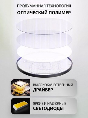 Накладной светильник Natali Kovaltseva PLAIN LED LAMPS 81114/1C в Сысерти - sysert.ok-mebel.com | фото 4