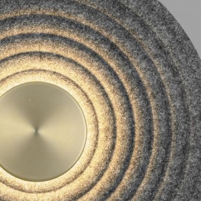 Накладной светильник Odeon Light Felt 7035/6WL в Сысерти - sysert.ok-mebel.com | фото 5