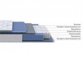 PROxSON Матрас Active M Roll (Ткань Трикотаж Эко) 200x200 в Сысерти - sysert.ok-mebel.com | фото 2