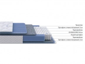 PROxSON Матрас Active M (Ткань Трикотаж Эко) 140x190 в Сысерти - sysert.ok-mebel.com | фото 2