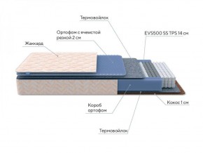 PROxSON Матрас Balance Duo M/S (Ткань Синтетический жаккард) 160x190 в Сысерти - sysert.ok-mebel.com | фото 7