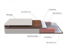 PROxSON Матрас Base Bonnell F Roll (Ткань Жаккард) 120x195 в Сысерти - sysert.ok-mebel.com | фото 8