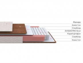 PROxSON Матрас Base M Roll (Ткань Синтетический жаккард) 200x195 в Сысерти - sysert.ok-mebel.com | фото 10