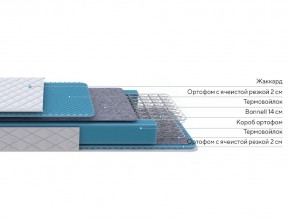 PROxSON Матрас FIRST Bonnell M (Ткань Синтетический жаккард) 140x190 в Сысерти - sysert.ok-mebel.com | фото 2