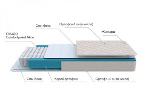 PROxSON Матрас FIRST M (Синтетический жаккард) 120x195 в Сысерти - sysert.ok-mebel.com | фото 3