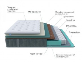 PROxSON Матрас Glory Firm (Трикотаж Prestige Steel) 140x195 в Сысерти - sysert.ok-mebel.com | фото 7