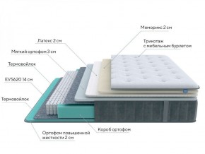 PROxSON Матрас Glory Soft (Трикотаж Prestige Steel) 120x190 в Сысерти - sysert.ok-mebel.com | фото 6