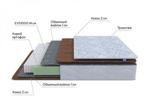 PROxSON Матрас Green F (Tricotage Dream) 200x190 в Сысерти - sysert.ok-mebel.com | фото 6