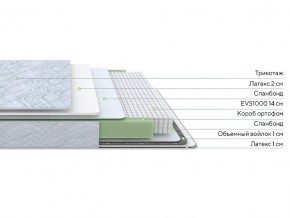 PROxSON Матрас Green S (Tricotage Dream) 140x195 в Сысерти - sysert.ok-mebel.com | фото 2