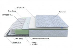 PROxSON Матрас Green S (Tricotage Dream) 120x220 в Сысерти - sysert.ok-mebel.com | фото 7