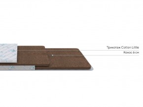 PROxSON Матрас Львенок (Cotton Little PROSON) 60x120 в Сысерти - sysert.ok-mebel.com | фото 2