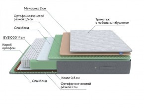 PROxSON Матрас Lux Duo M/S (Non-Stress) 120x190 в Сысерти - sysert.ok-mebel.com | фото 7