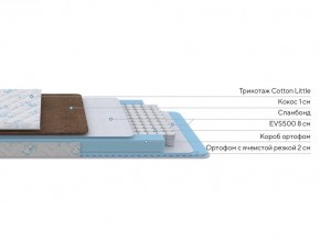 PROxSON Матрас Медвежонок (Cotton Little PROSON) 80x170 в Сысерти - sysert.ok-mebel.com | фото 2